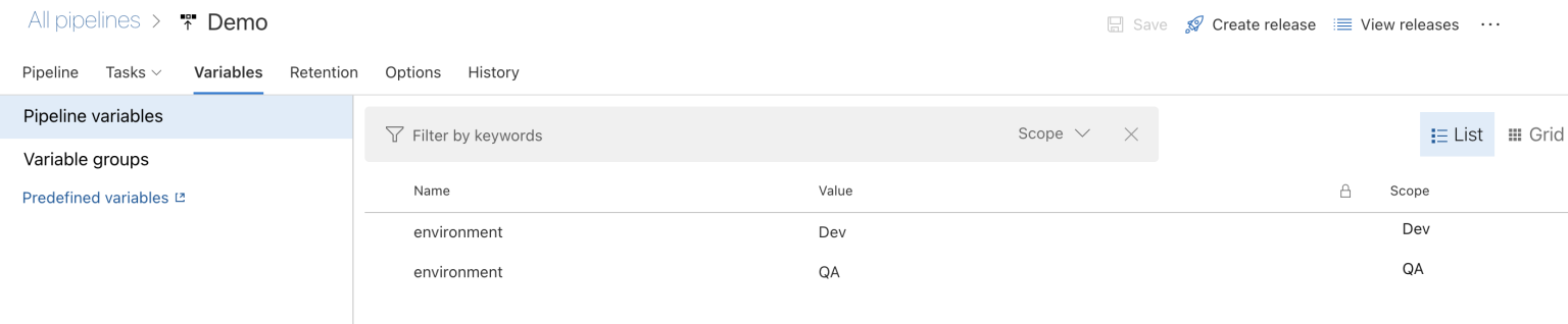 How to use variables in the Azure DevOps pipeline - Devopswarm