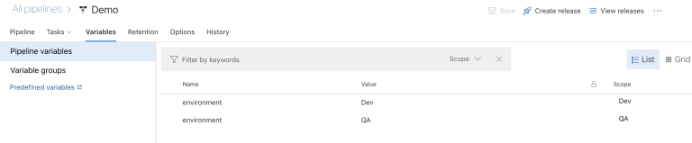 How to use variables in the Azure DevOps pipeline - Devopswarm